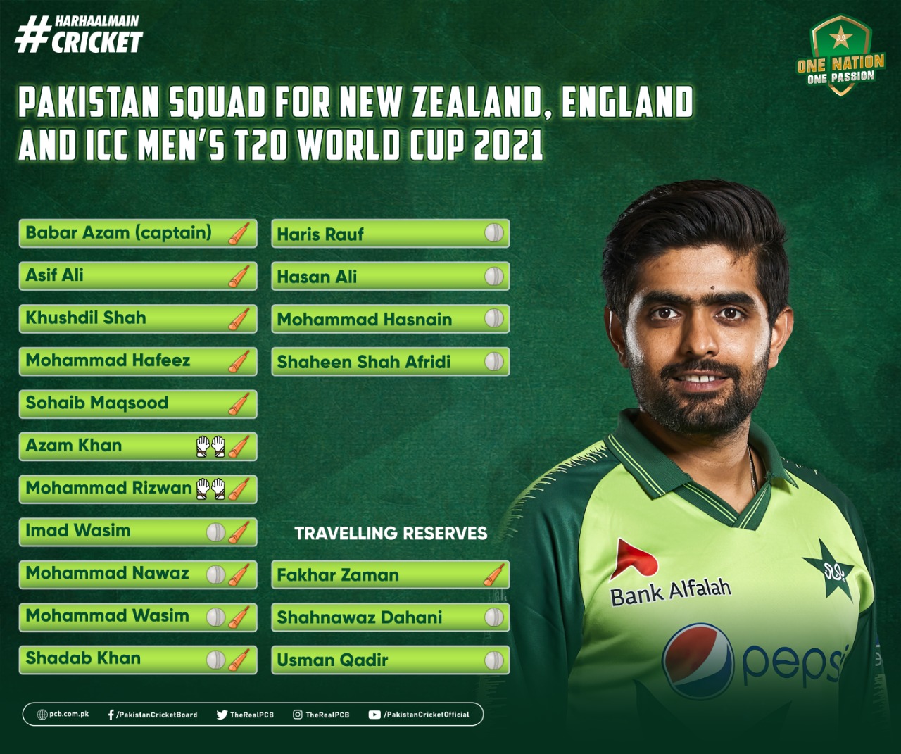 pakistan squad T20 world cup 2021